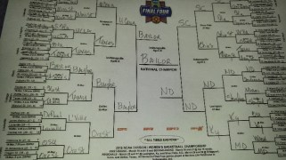 2016 Womens bracket (800x450)